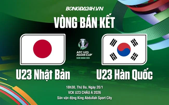 Hoàn trả cược đá gà hàng tuần