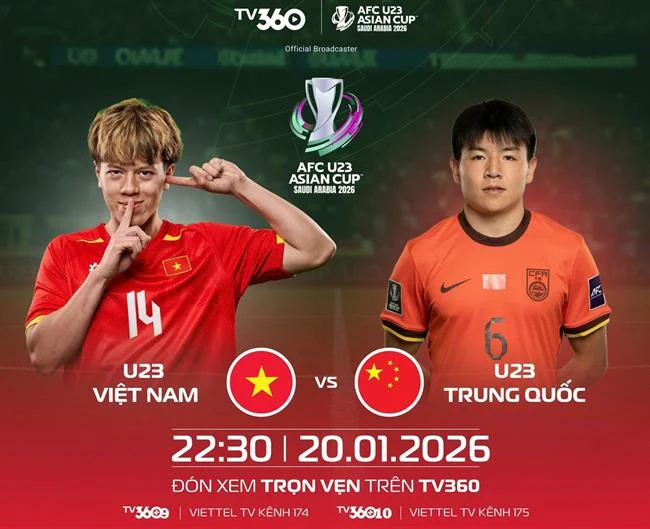 Biểu tượng minh họa các quyền của người dùng về dữ liệu cá nhân
