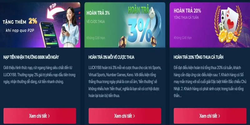 Biểu tượng hoàn trả cược thể thao hàng tuần tại 55vin bet